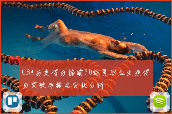 CBA历史得分榜前50球员职业生涯得分突破与排名变化分析
